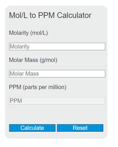 mol/l to ppm calculator
