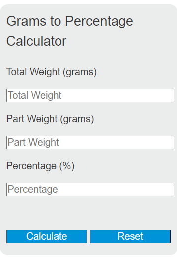 grams to percentage calculator