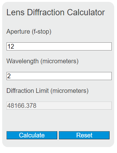 lens diffraction calculator