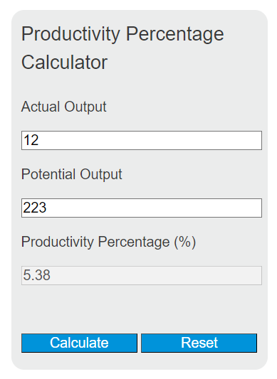 productivity percentage calculator