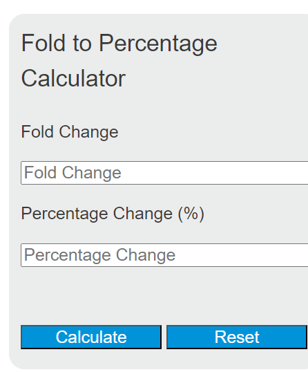 fold to percentage calculator