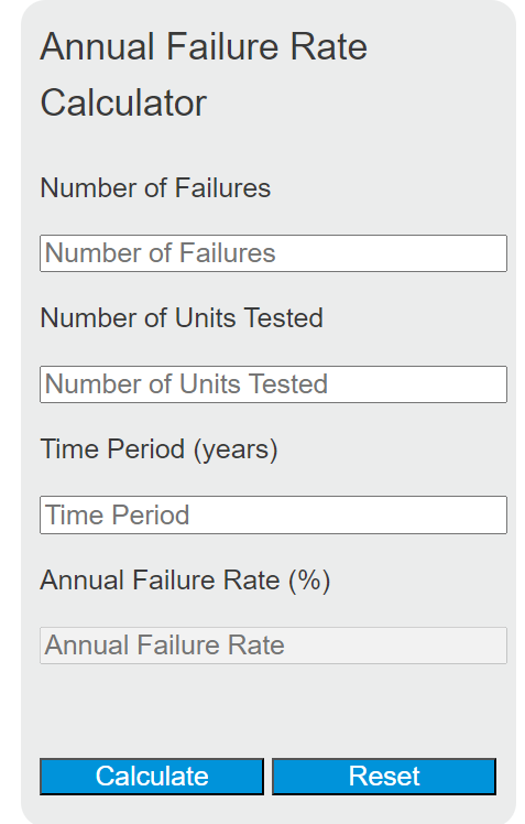 annual failure rate calculator