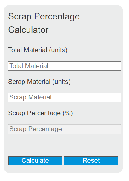 scrap percentage calculator