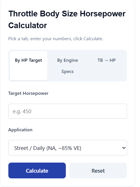 Throttle Body Size Horsepower Calculator