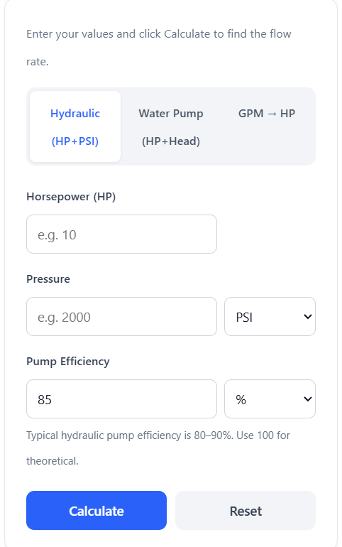Horsepower To Gpm Calculator