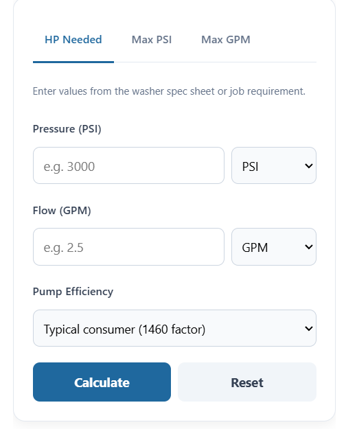 Pressure Washer Horsepower Calculator