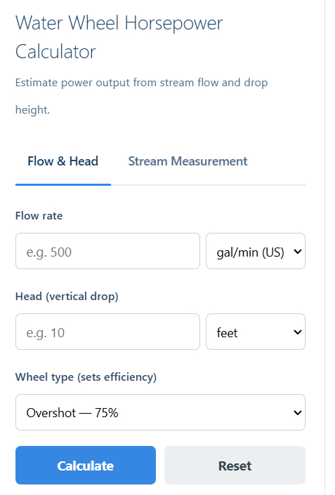 Water Wheel Horsepower Calculator