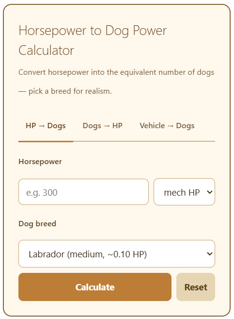 Horsepower To Dog Power Calculator
