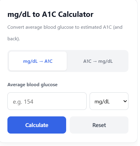 mg/dL to A1C Calculator