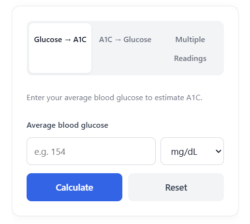 Glucose to A1C Calculator