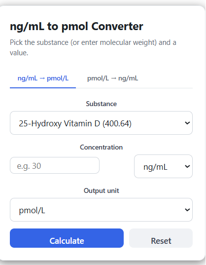ng/ml to pmol Converter