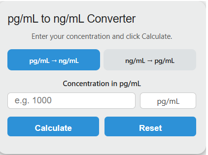 pg/ml to ng/ml Converter