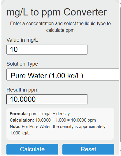 mg/l to ppm Converter