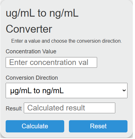 ug/ml to ng/ml Converter