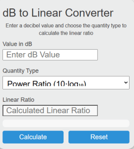 dB to Linear Converter | Power & Amplitude Ratio - Calculator Academy