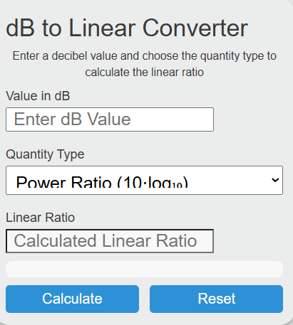 db to linear Converter