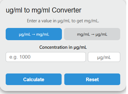 ug/ml to mg/ml Converter