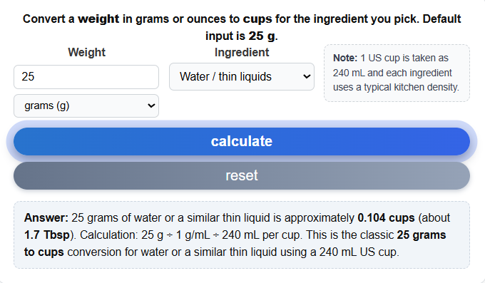 25 grams to cups