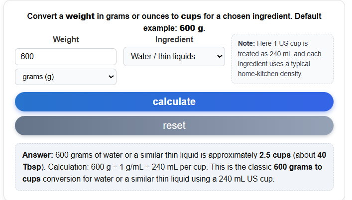 600 grams to cups