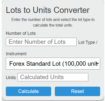 lots to units Converter