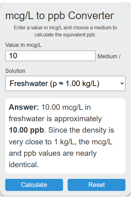 mcg/l to ppb Converter
