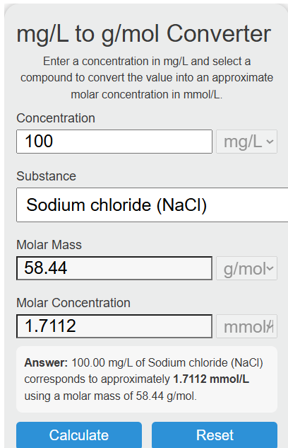mg/l to g/mol Converter