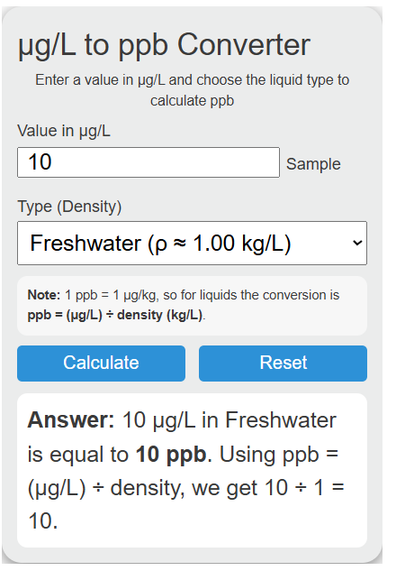 ug to ppb Converter