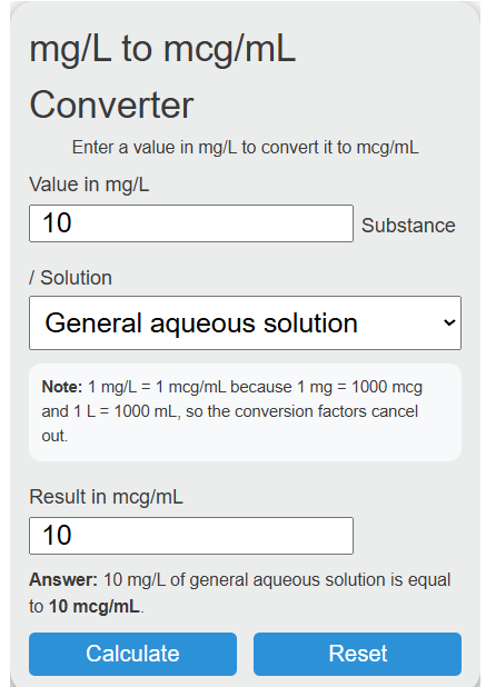 mg/l to mcg/ml Converter