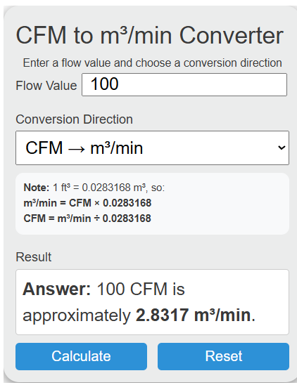 cfm to m3/min Converter