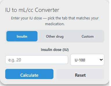 iu to cc/ml Converter