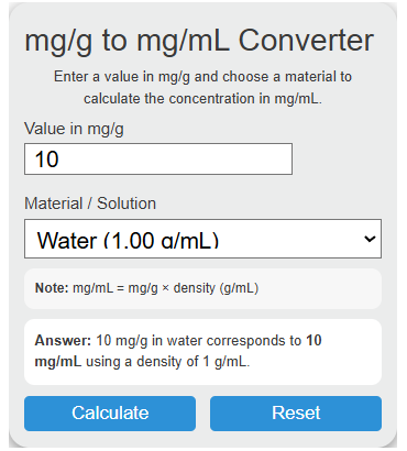 mg/g to mg/ml Converter
