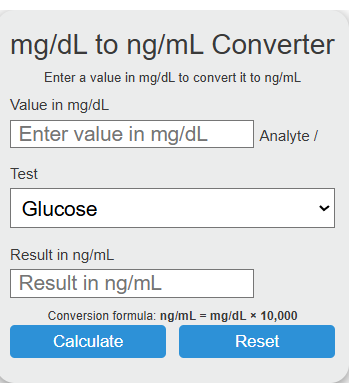 mg/dl to ng/ml Converter