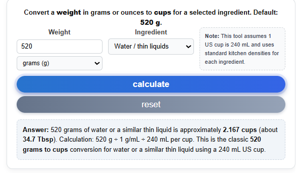 520 grams to cups