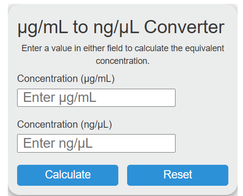 ug/ml to ng/ul Converter