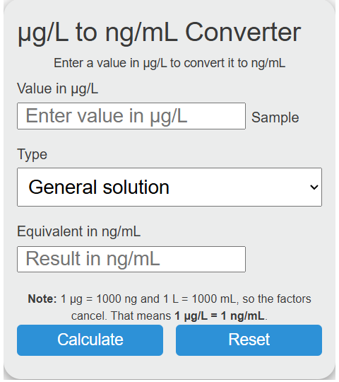 ug/l to ng/ml Converter