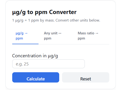 ug/g to ppm Converter