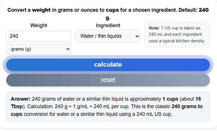 240 grams to cups
