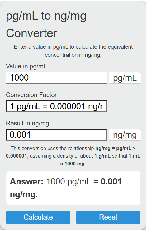 pg/ml to ng/mg Converter