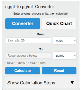 ng/ul to ug/ml Converter - Calculator Academy