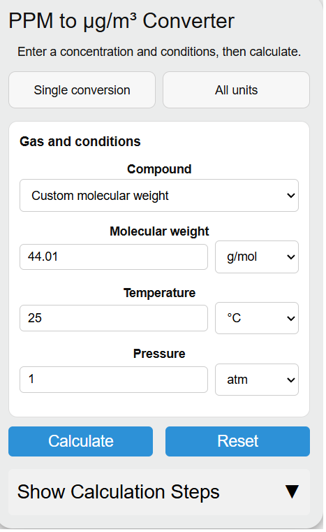 ppm to ug/m3 Converter