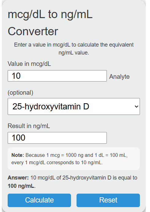 mcg/dl to ng/ml Converter