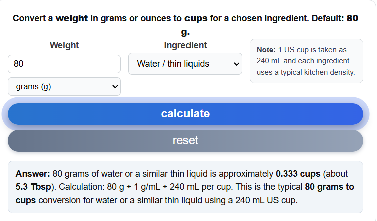 80 grams to cups - Calculator Academy