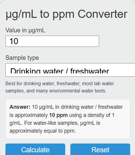 ug/ml to ppm Converter