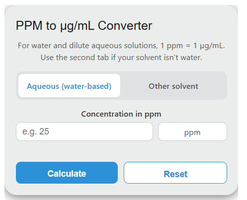 ppm to ug/ml Converter