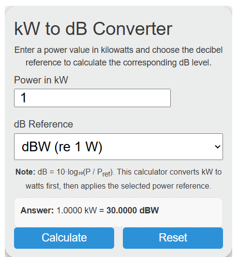 kw to db Converter