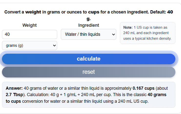 40 grams to cups