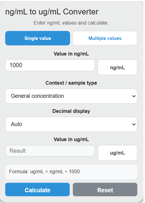 ng/ml to ug/ml Converter