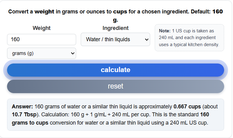 160 grams to cups