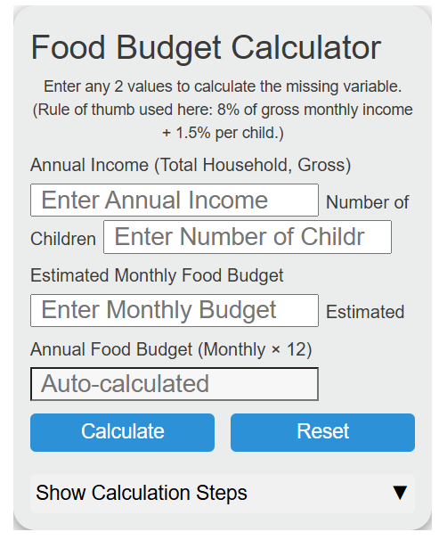 Food Budget Calculator