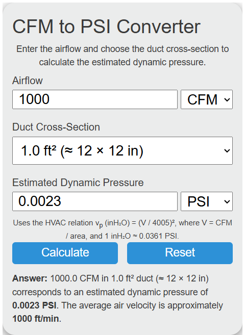 cfm to psi Converter